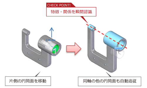 設計意図